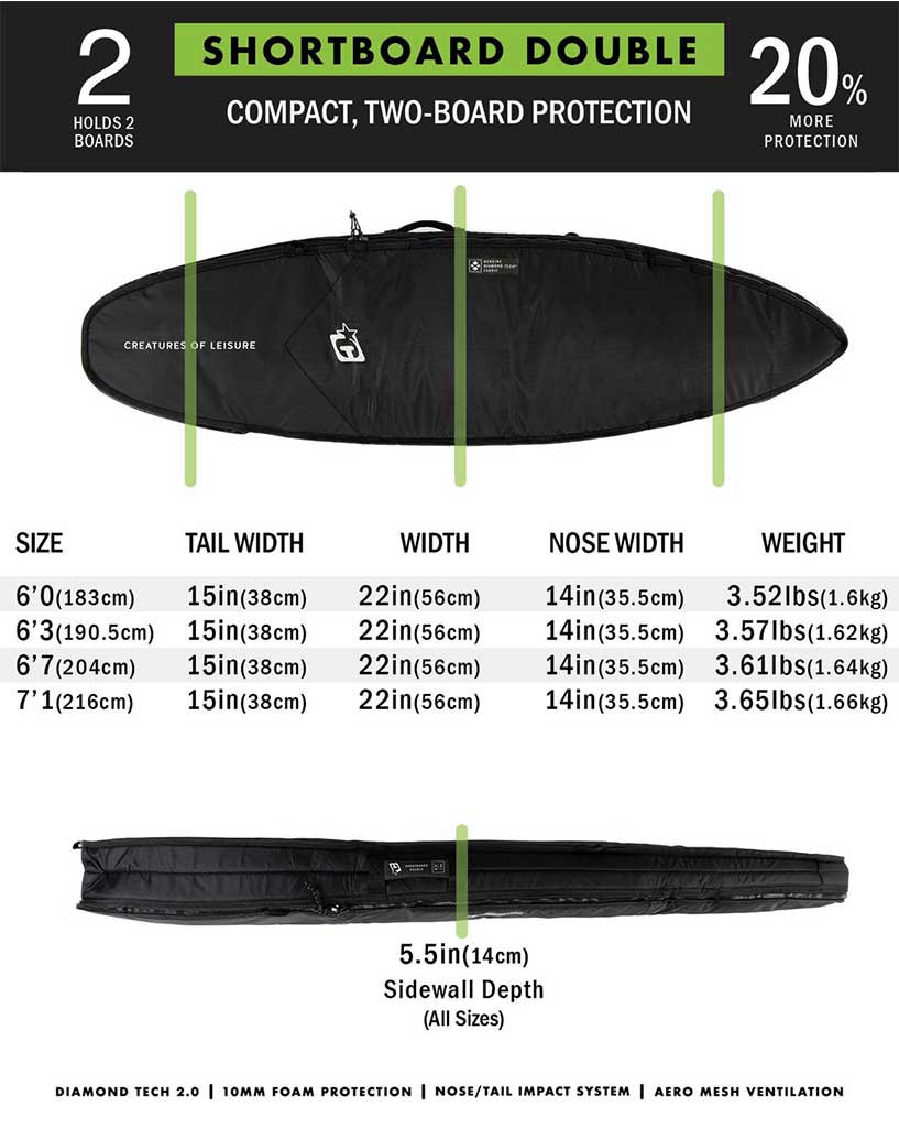 Creatures of Leisure Shortboard Double DT2.0 Cover