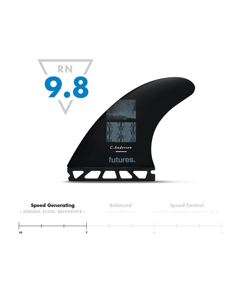 Futures Fins Ando Blackstix 3.0 Thruster