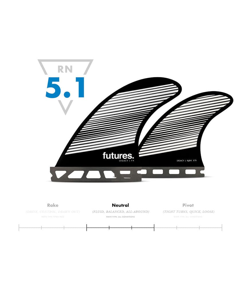 Futures Fins F4 HC Legacy Quad