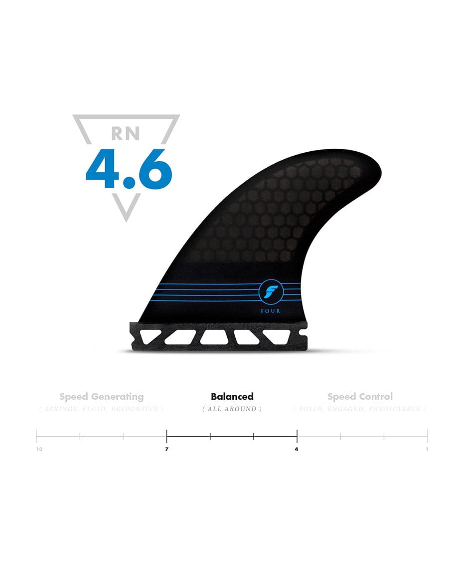 Futures Fins F4 HC Thruster