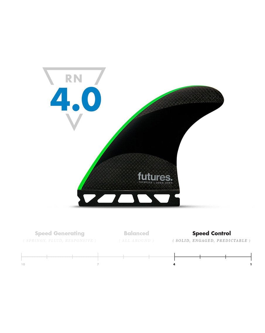 Futures Fins JJ2 Medium TechFlex Thruster