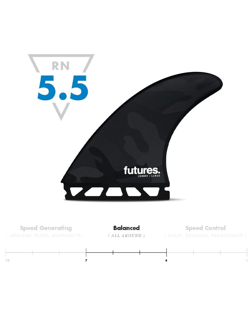 Futures Fins Jordy Thruster - Large