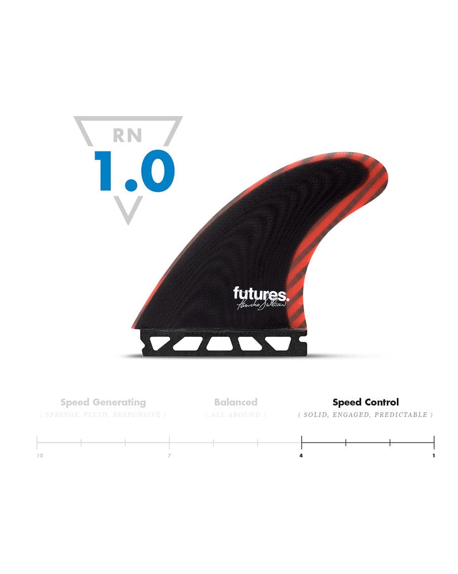 Futures Fins PS CONTROL SERIES FIBERGLASS THRUSTER