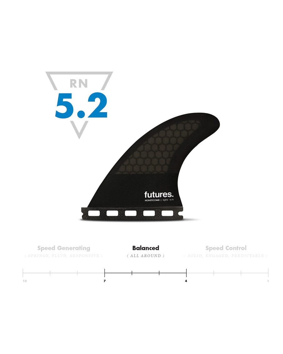 Futures Fins QD2 4.15 HC Quad Rear Fin Pair