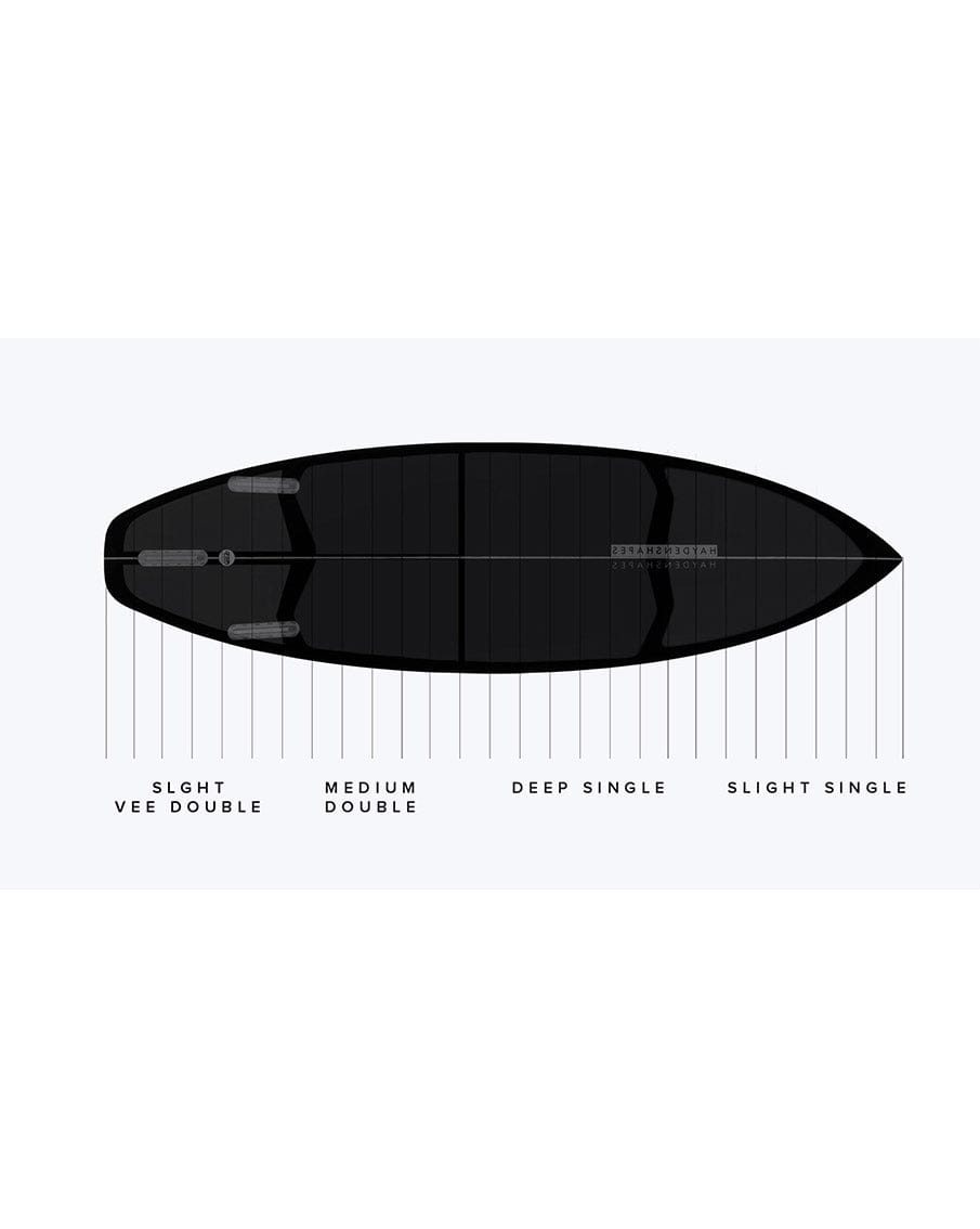 Hayden Shapes Cohort I PU Surfboard