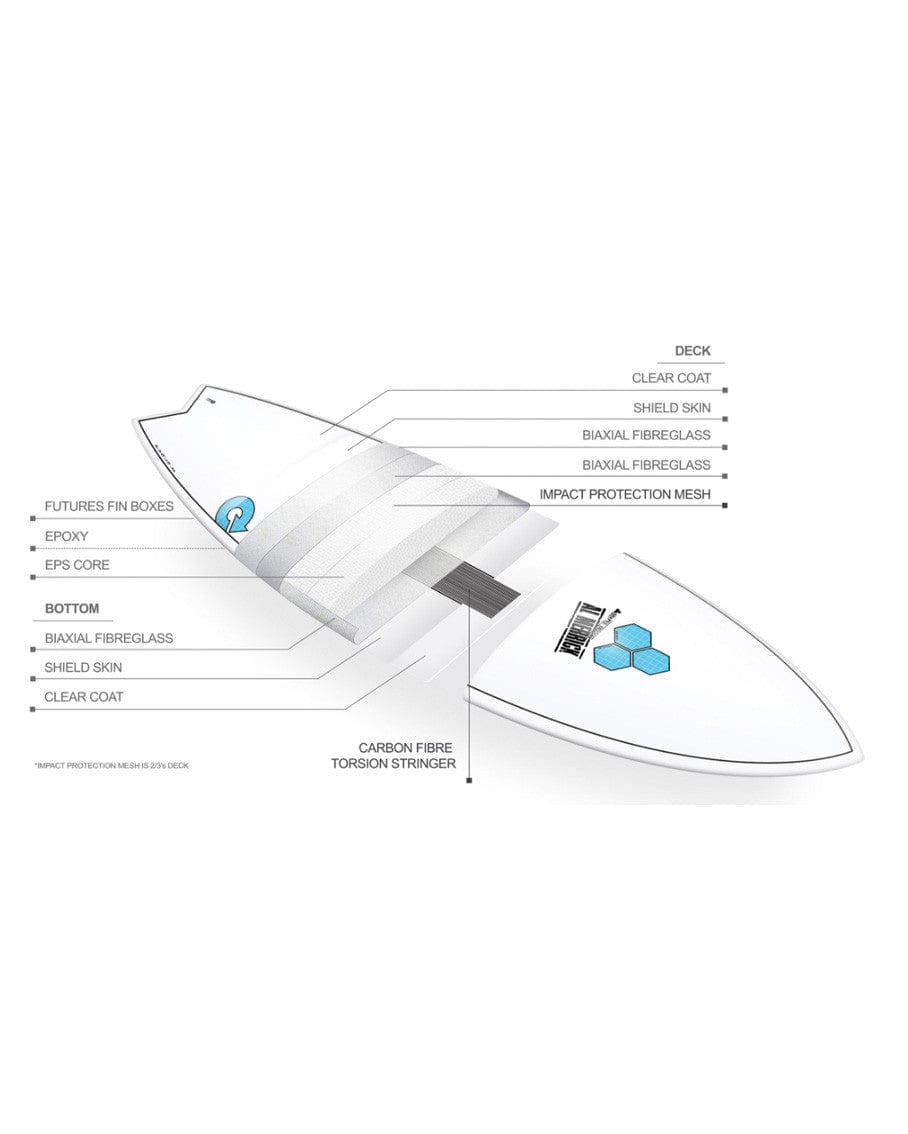 Torq Surfboards CI Pod Mod X-Lite Surfboard