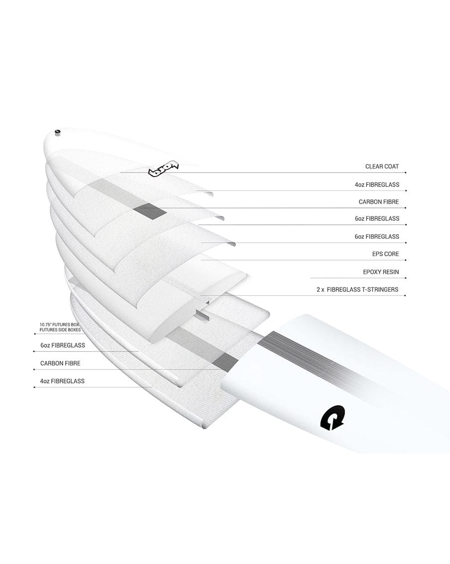 Torq Surfboards TEC The Don Surfboard