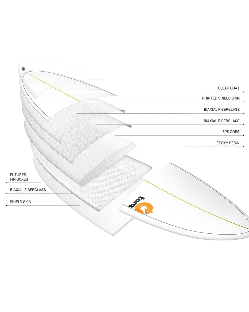 Torq Surfboards TET Funboard Surfboard