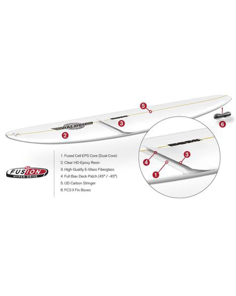 Walden Surfboards Magic Model Wahine - Fusion-HD